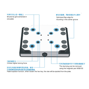 零點定位快換系統(tǒng) B2